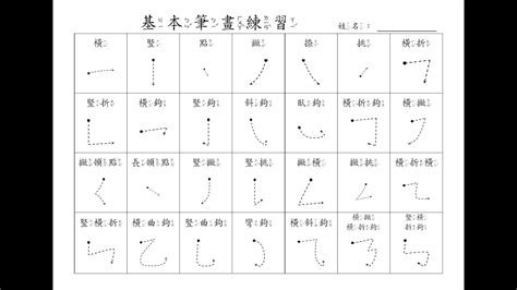 11 劃的字|全字筆畫為11的漢字